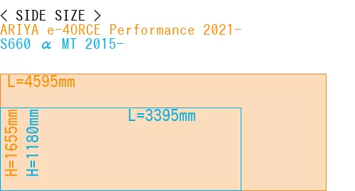 #ARIYA e-4ORCE Performance 2021- + S660 α MT 2015-